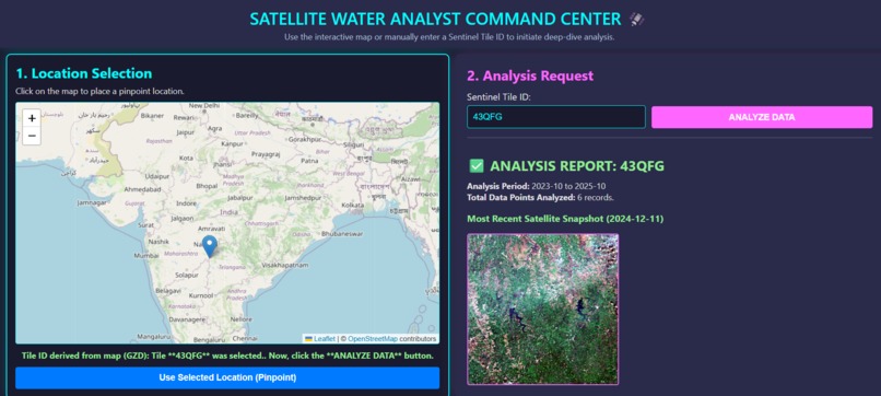 AI-Based Water Monitoring Agent – screenshot 2