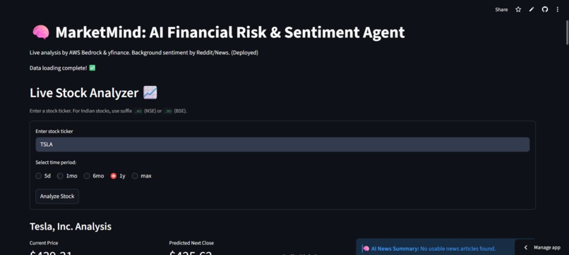 MarketMind: AI Financial Risk & Sentiment Agent – screenshot 1