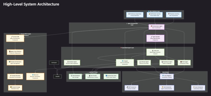 jumz – screenshot 1