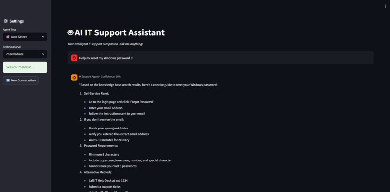BI in a Box for IT Support  – screenshot 2