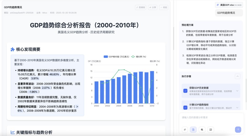 思语AI智能数据助手 – screenshot 3