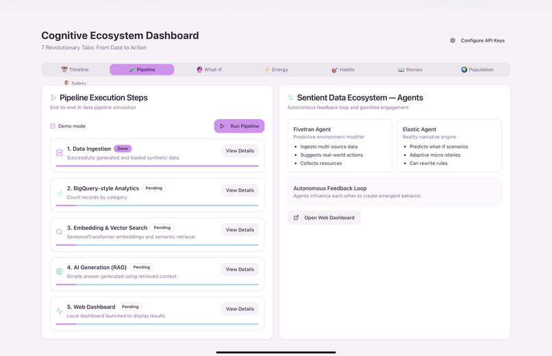 NeuronAttaror — The Living Cognitive AI Ecosystem  – screenshot 2