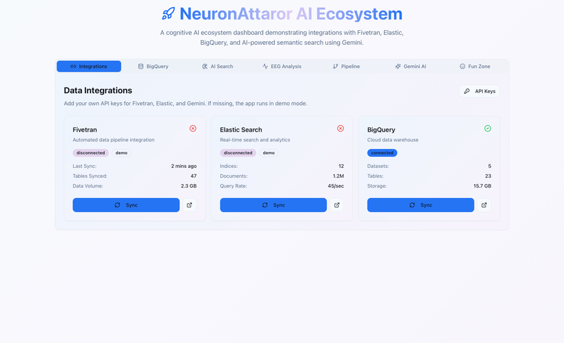 NeuronAttaror — The Living Cognitive AI Ecosystem  – screenshot 5