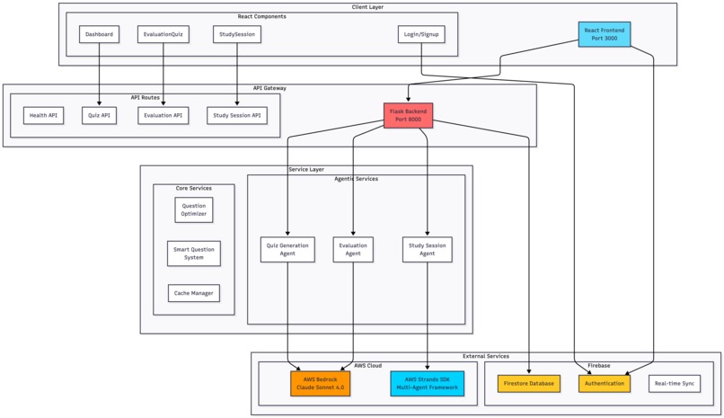 Nurture – screenshot 4