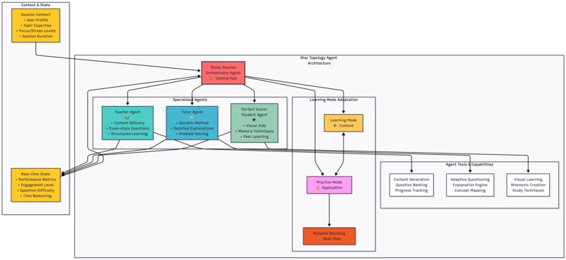 Nurture – screenshot 8