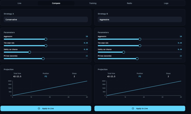 Strata – screenshot 3
