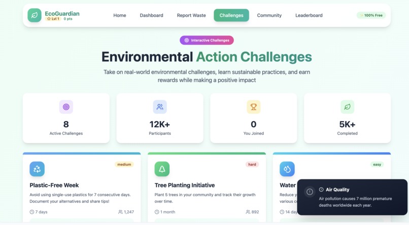 EcoGuardian – screenshot 8