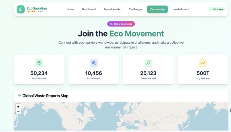 EcoGuardian – screenshot 12
