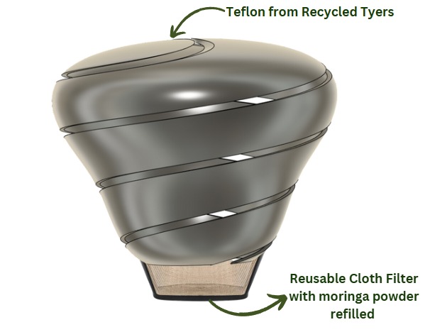Moringa-Infused Triboelectric Water Filter – screenshot 1