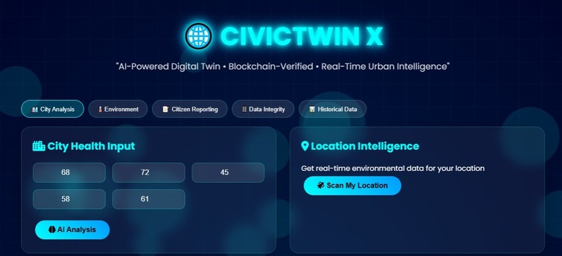  CIVICTWIN X - AI-Powered Digital Twin – screenshot 1