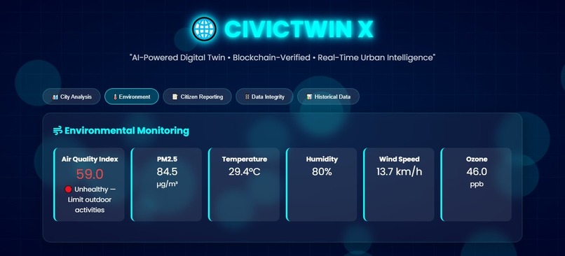  CIVICTWIN X - AI-Powered Digital Twin – screenshot 3