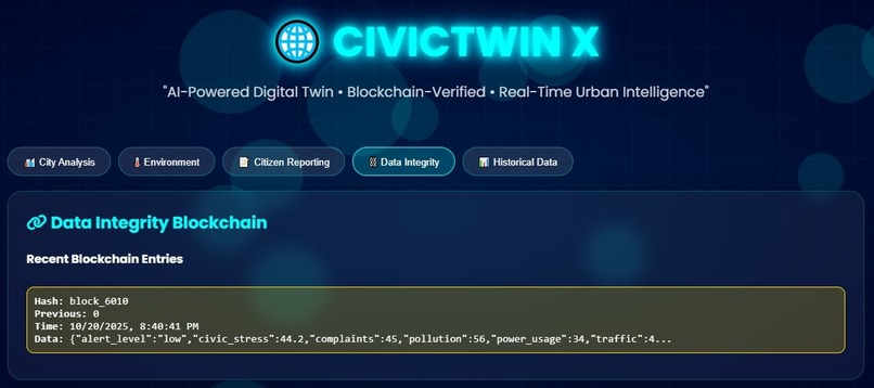  CIVICTWIN X - AI-Powered Digital Twin – screenshot 5