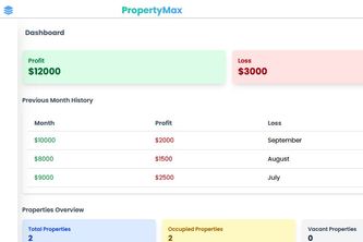 PropertyMax