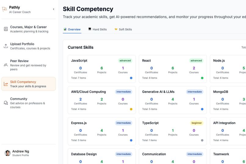 Pathly – screenshot 1