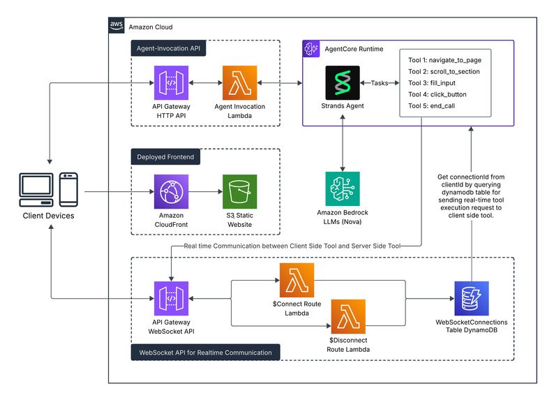 Website-Guiding-Agent – screenshot 1