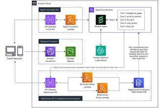 Website-Guiding-Agent