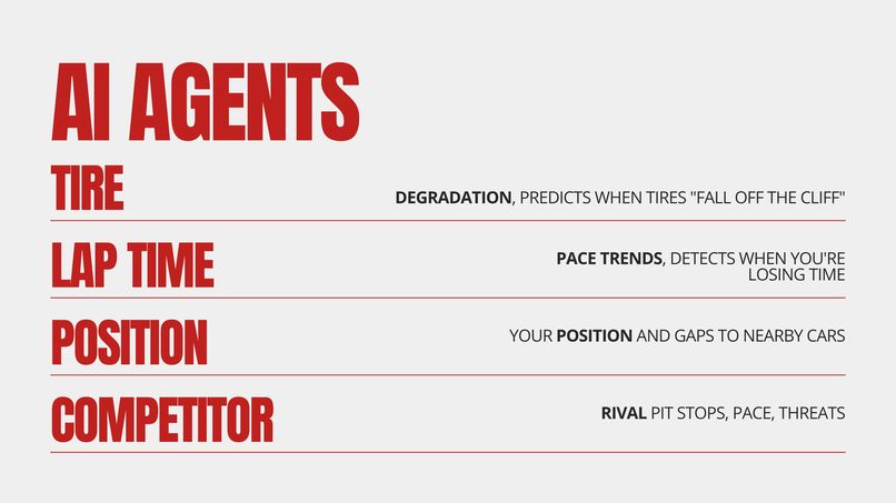 MultiPit – screenshot 3