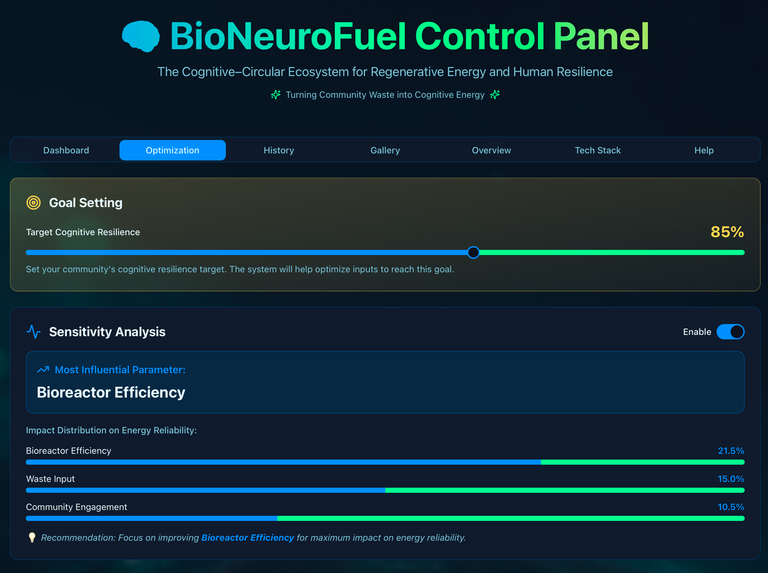 Circular Energy & Cognitive Resilience – screenshot 3
