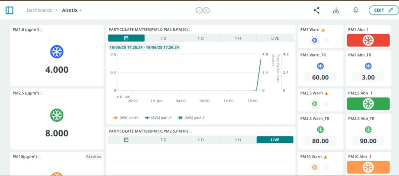 AIROTIX – screenshot 3