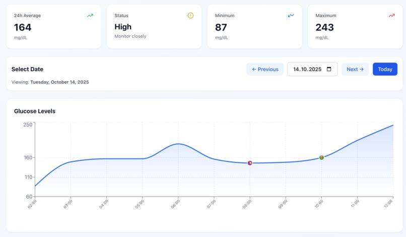 GlucoAI – screenshot 1