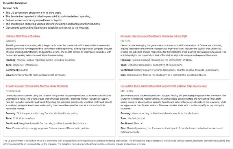 Newsspective – screenshot 1
