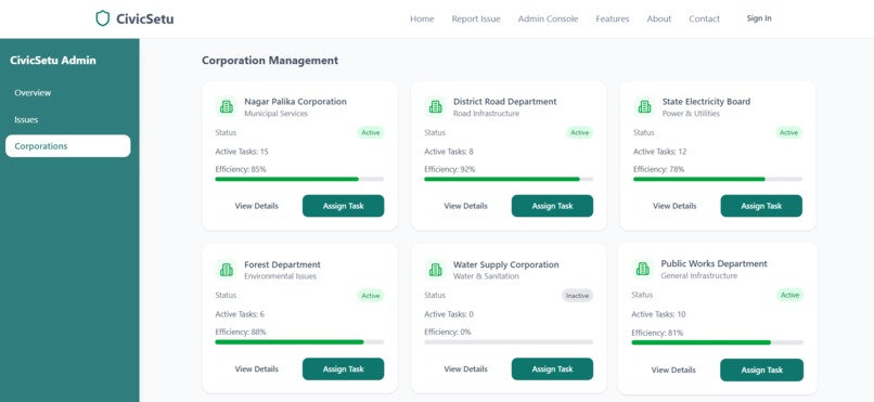 CivicSetu – screenshot 3