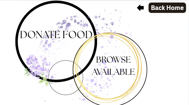Fork Forward – screenshot 2