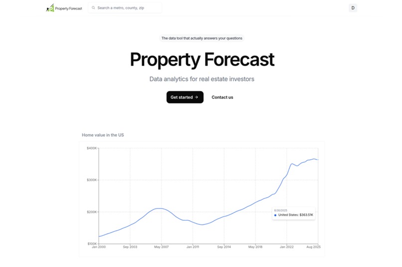 Property Forecast – screenshot 1