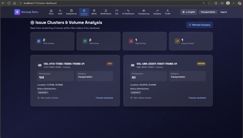 Samaaj Setu – screenshot 5