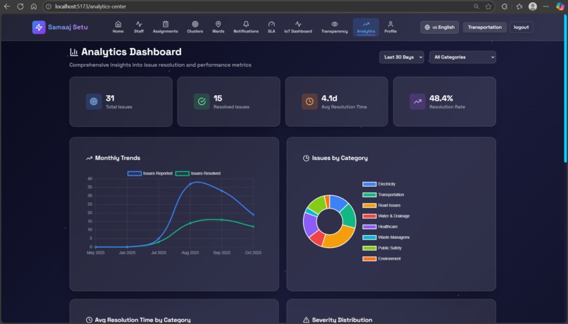 Samaaj Setu – screenshot 7