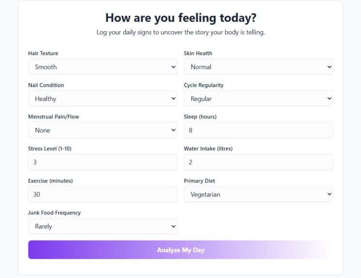 AI-Powered Women’s Health Insight and Predictive System – screenshot 1
