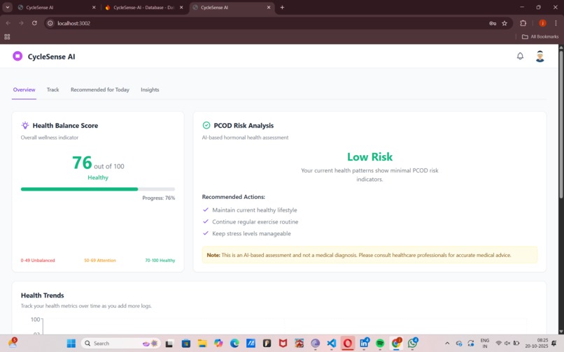 AI-Powered Women’s Health Insight and Predictive System – screenshot 5