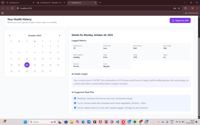 AI-Powered Women’s Health Insight and Predictive System – screenshot 4