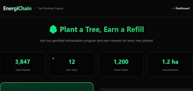 EnergiChain – screenshot 6