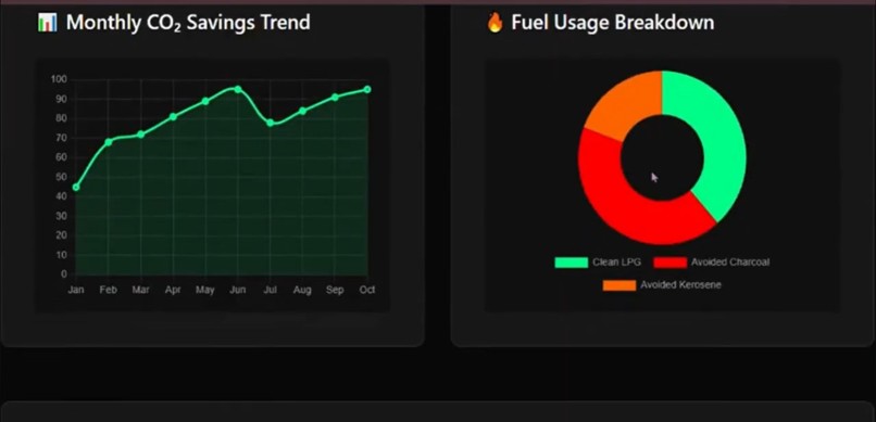 EnergiChain – screenshot 9