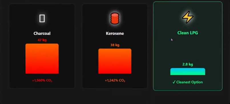 EnergiChain – screenshot 17