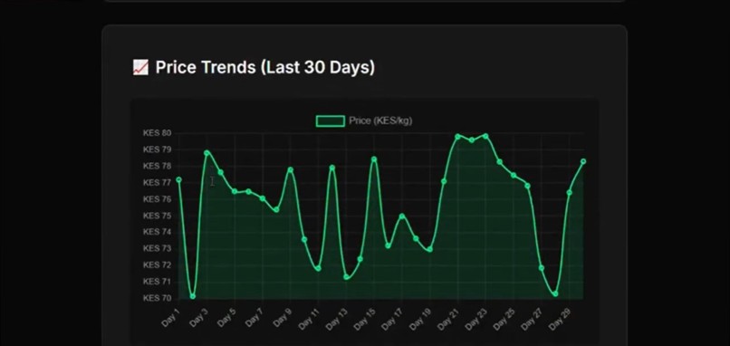 EnergiChain – screenshot 20