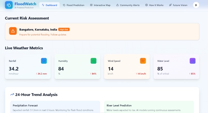 FloodWatch – screenshot 2
