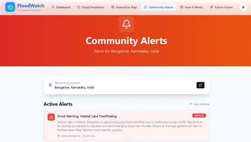 FloodWatch – screenshot 4