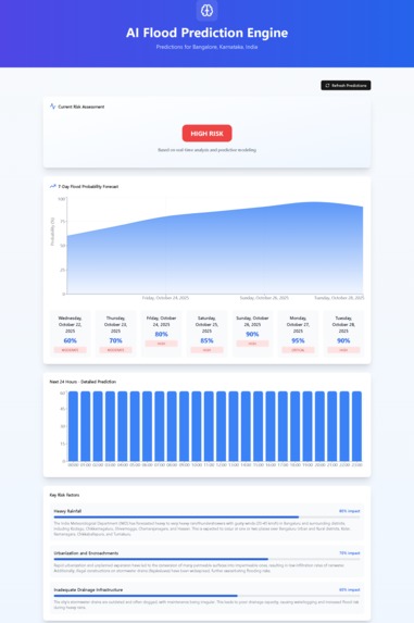 FloodWatch – screenshot 3