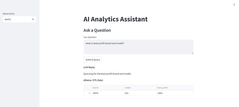 SmartETL – AI-Driven Automation for Data Operations – screenshot 4