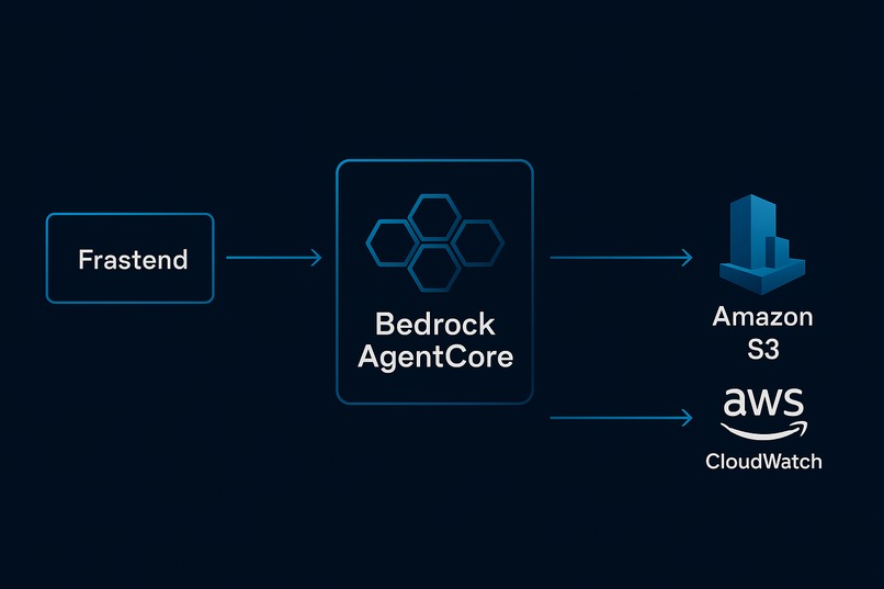 SmartOps Agent – screenshot 1