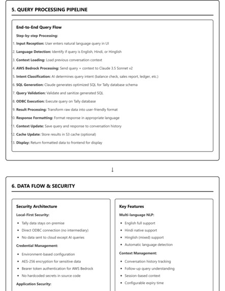 Tally Karo – screenshot 5