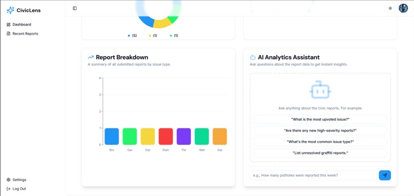 CivicLens Ai – screenshot 7