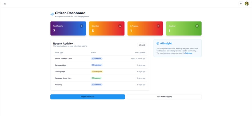 CivicLens Ai – screenshot 3