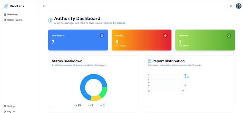 CivicLens Ai – screenshot 6