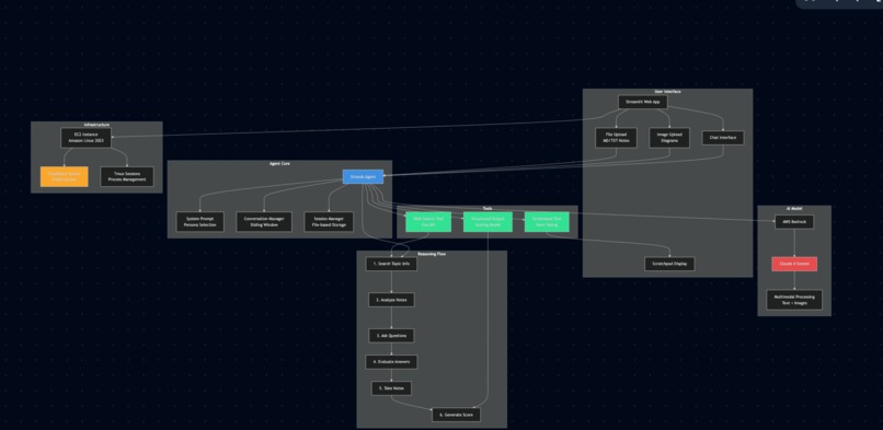 fineman – screenshot 1