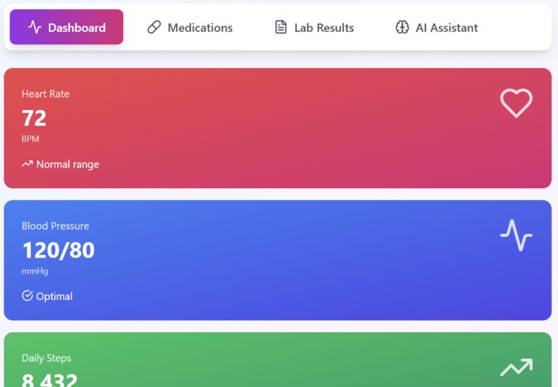 VitaNova - Intelligent Healthcare Companion – screenshot 3