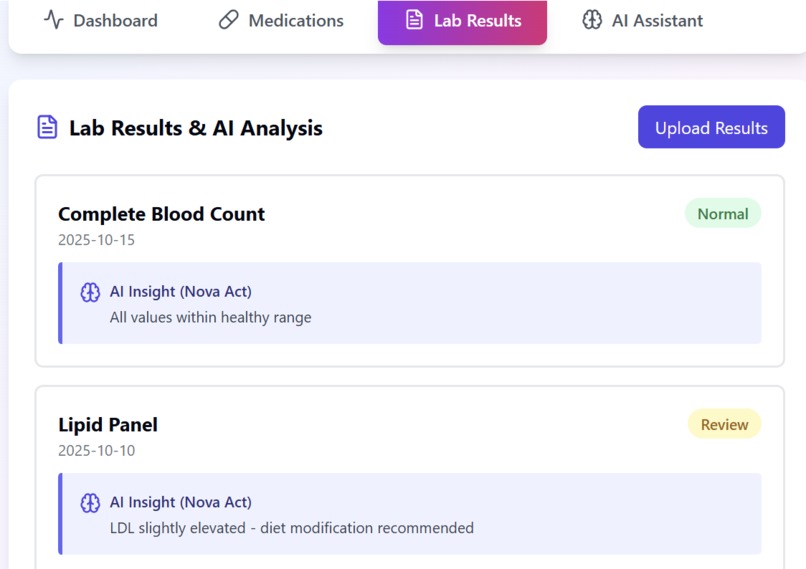 VitaNova - Intelligent Healthcare Companion – screenshot 6