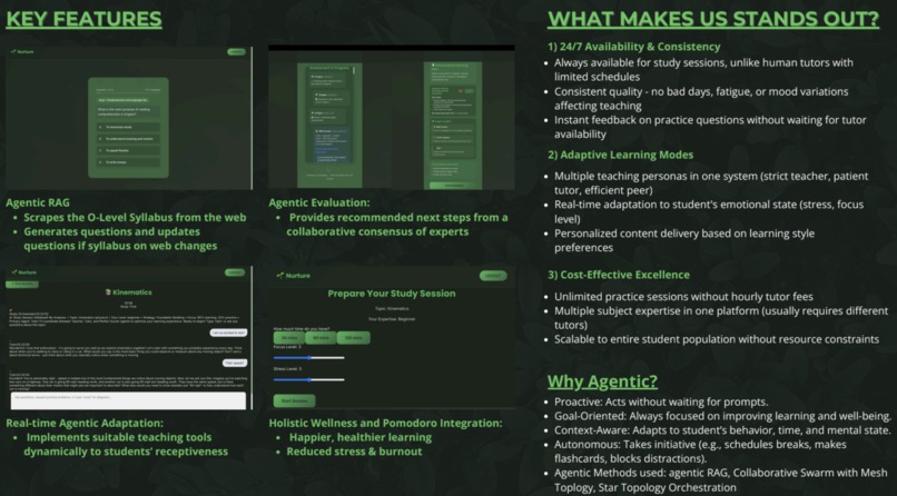 Nurture – screenshot 2